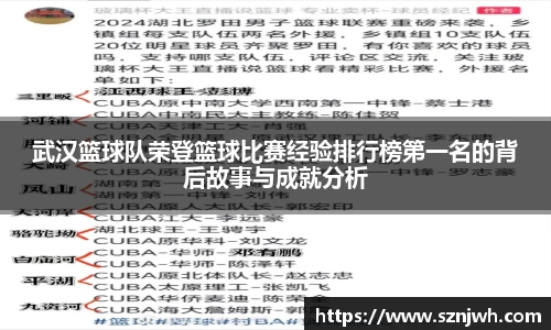 武汉篮球队荣登篮球比赛经验排行榜第一名的背后故事与成就分析